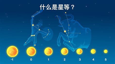 是星等|星等是什么意思 